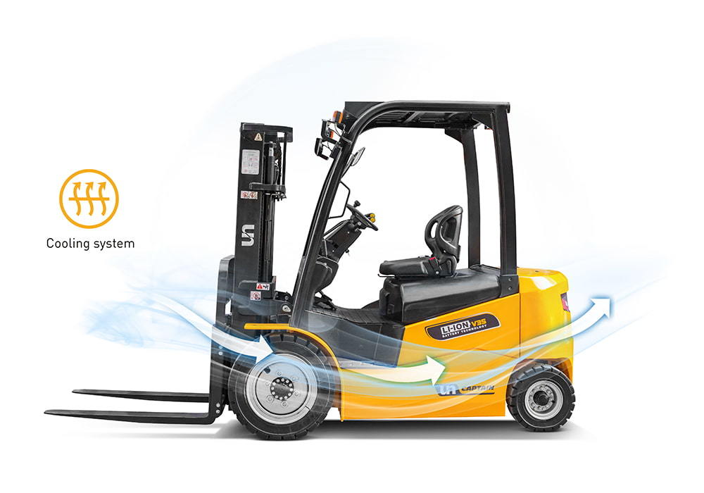 Wheel Electric Forklift of distribution centers 
